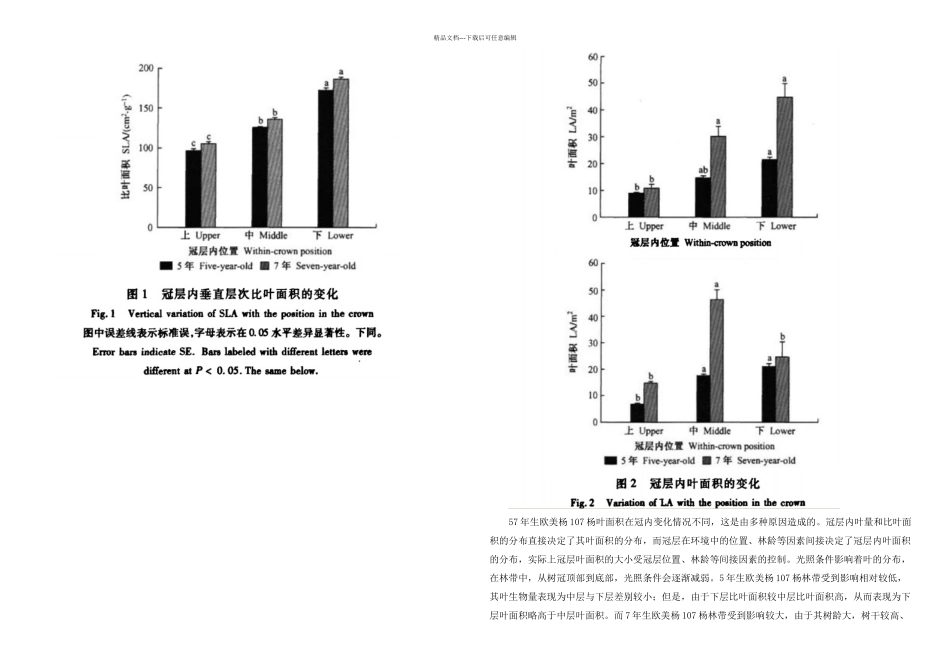 手持活体叶面积测量仪在杨树农田防护林带单木叶面积研究上的应用_第3页