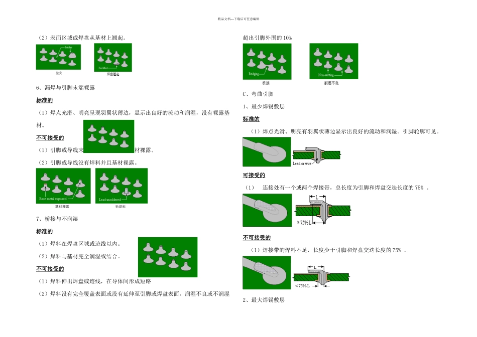 手插器件电路板组件焊接工艺标准_第3页