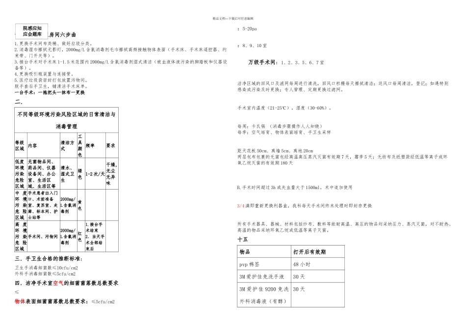 手术室应知应会_第2页