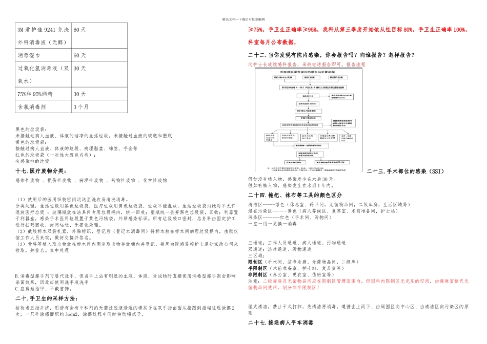 手术室应知应会_第3页
