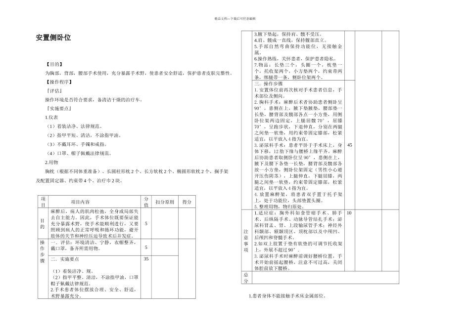 手术室技术操作规范_第2页