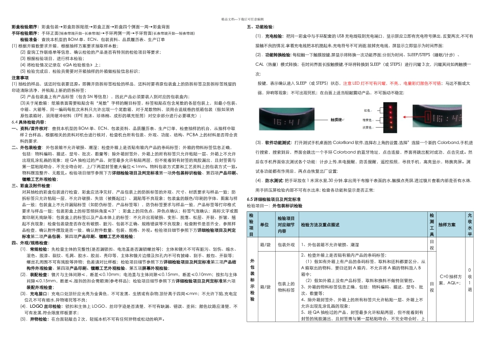 手环QA成品检验规范_第2页