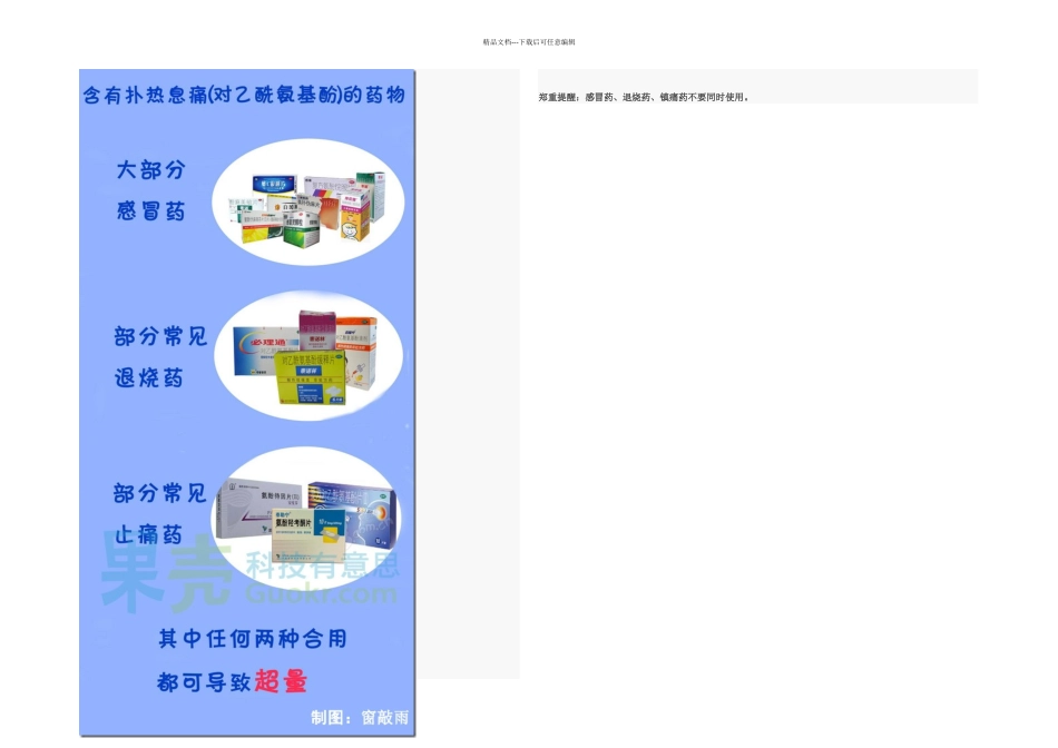 扑热息痛最熟悉的药物伤你最深_第2页