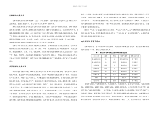 打标机设计说明书