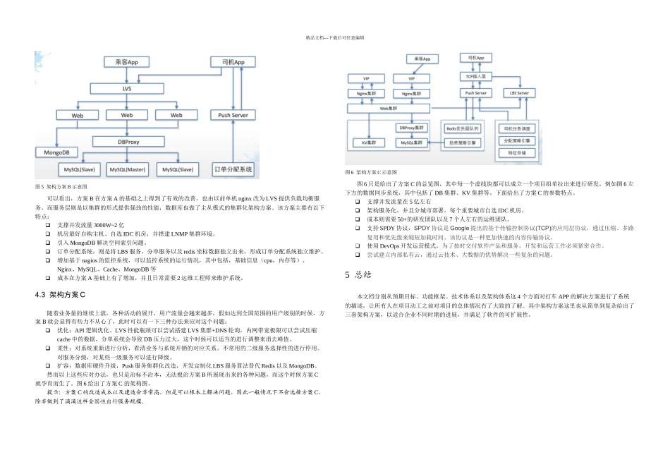 打车APP技术解决方案_第3页