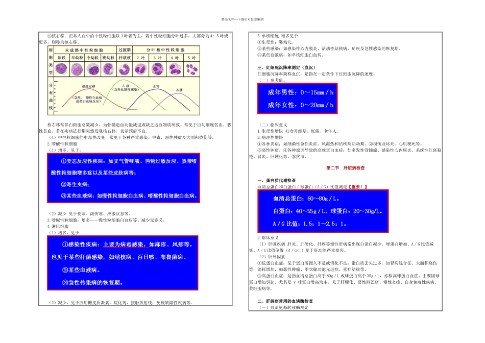 执业医师常用辅助检查_第2页
