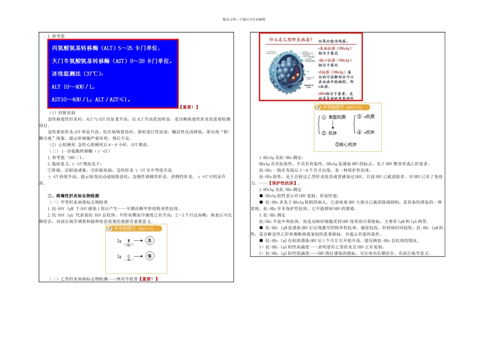 执业医师常用辅助检查_第3页