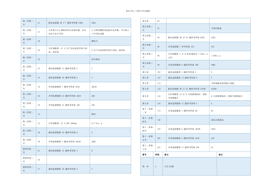 执业药师习题纠正答案错误_第2页
