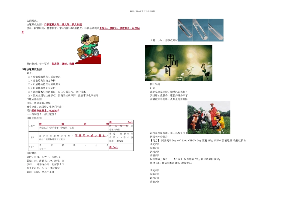 执业药师药学综合一讲义_第1页