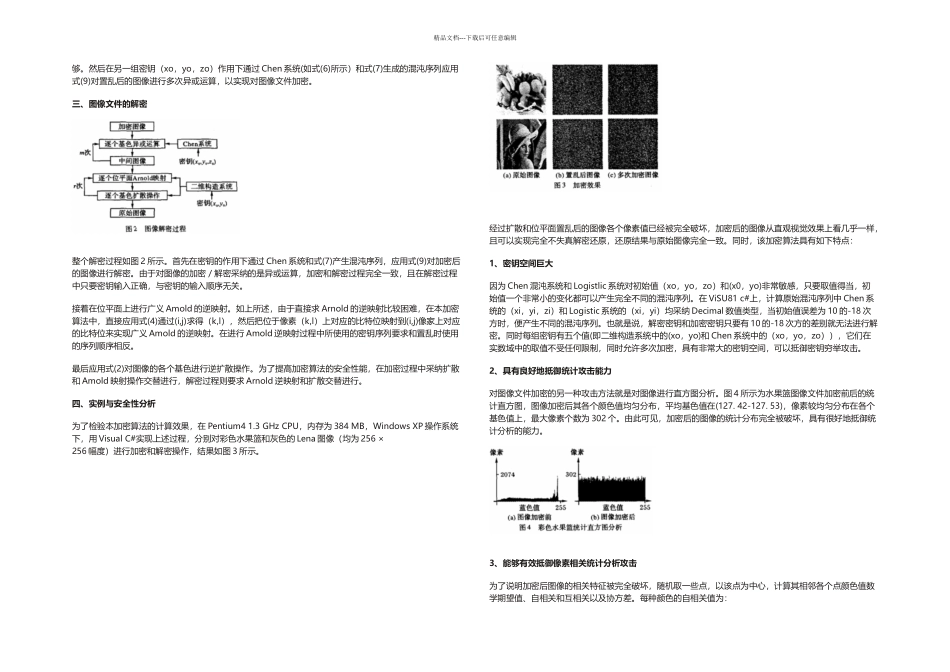 扩散映射置乱与超混沌系统组合图像加密算法_第3页
