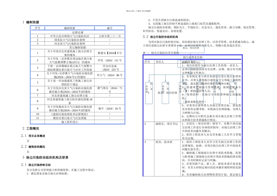 扬尘污染防治专项施工方案_第2页