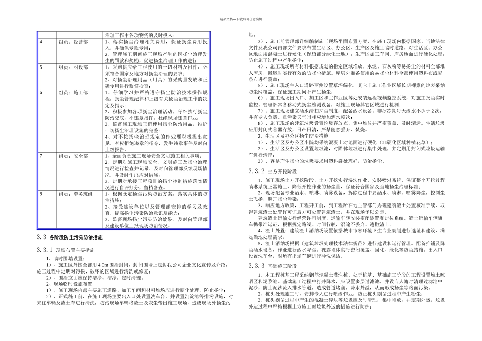 扬尘污染防治专项施工方案_第3页