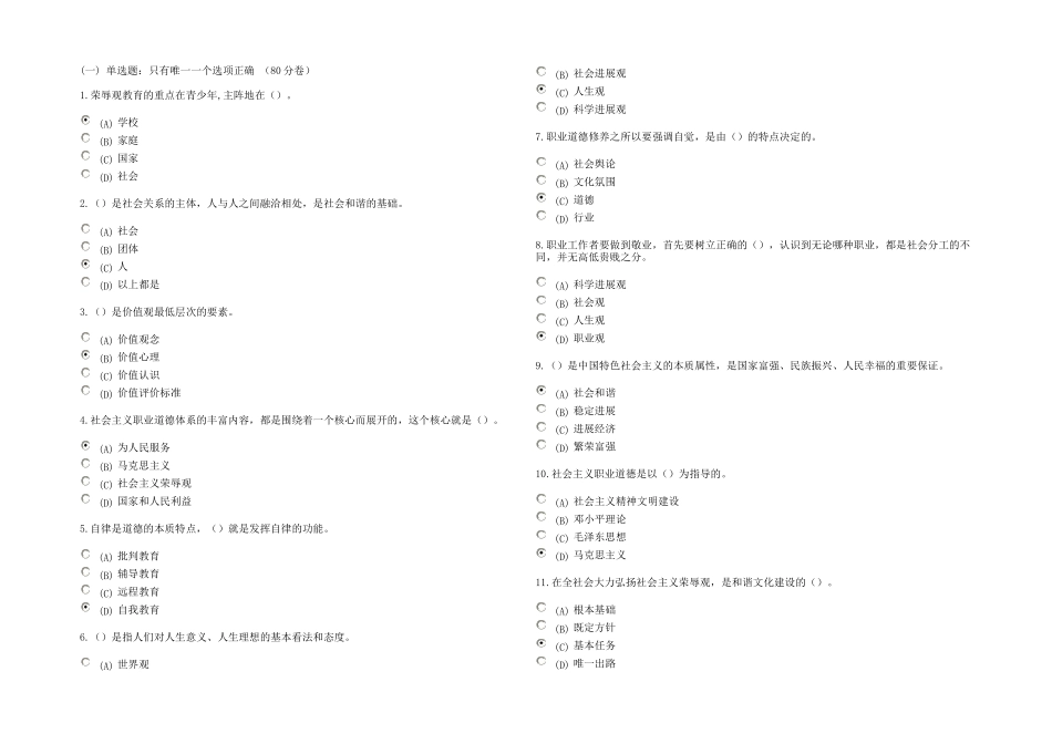 扬州市专业技术人员职业道德荣辱观教育的重点在青少年_第1页