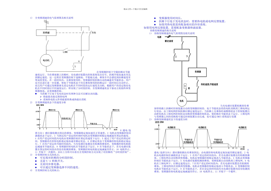 扶梯全变频旁路变频节能模式_第1页