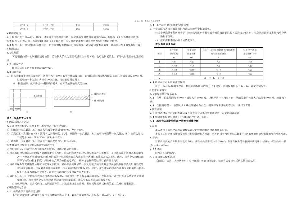 承压设备无损检测_第3页