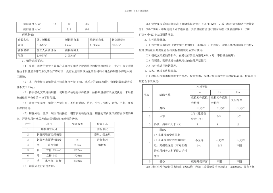 承重高支模架施工技术方案_第2页