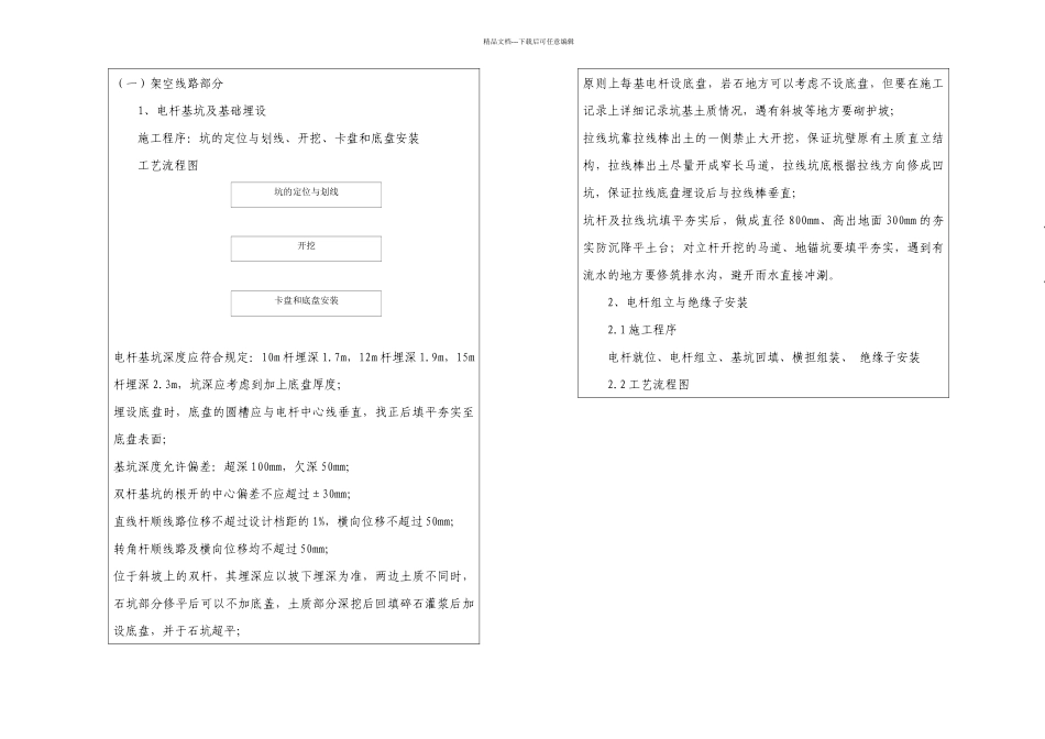技术交底模板讲解_第2页
