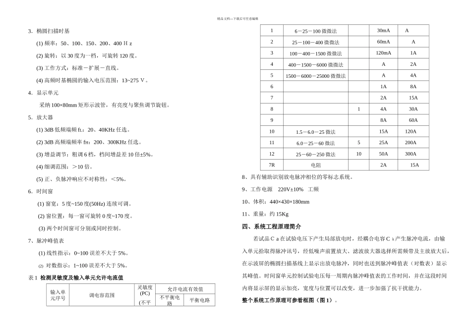 技术使用说明书_第2页