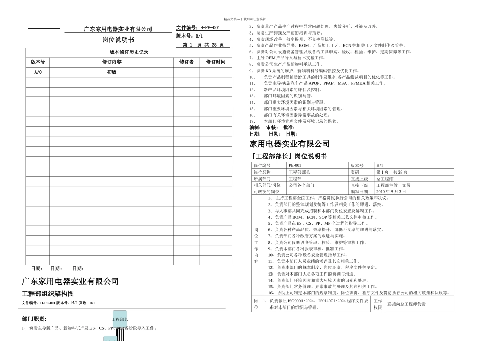 技术工程部岗位职责说明书工程部_第1页
