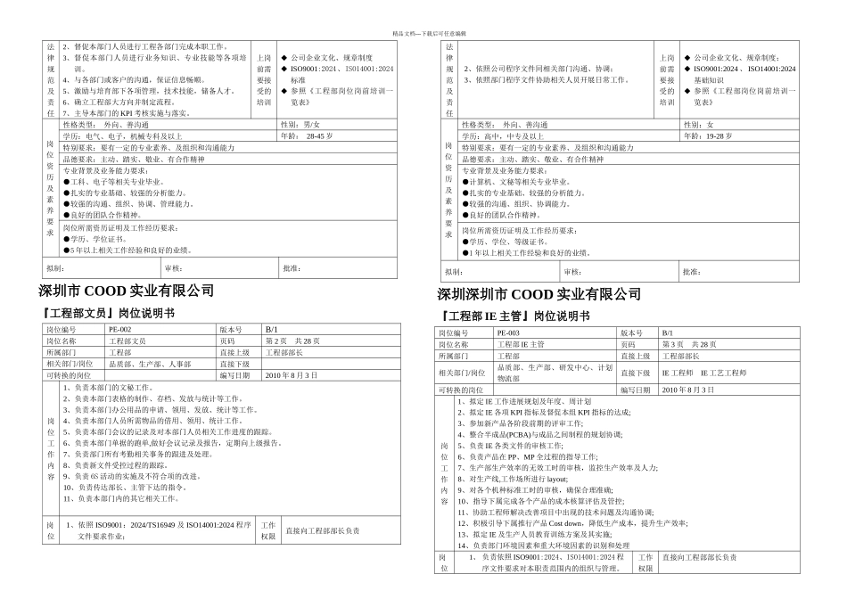 技术工程部岗位职责说明书工程部_第2页
