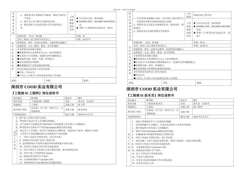 技术工程部岗位职责说明书工程部_第3页