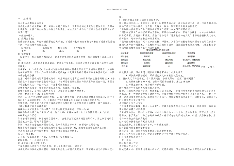 技术措施PKPM参数_第1页
