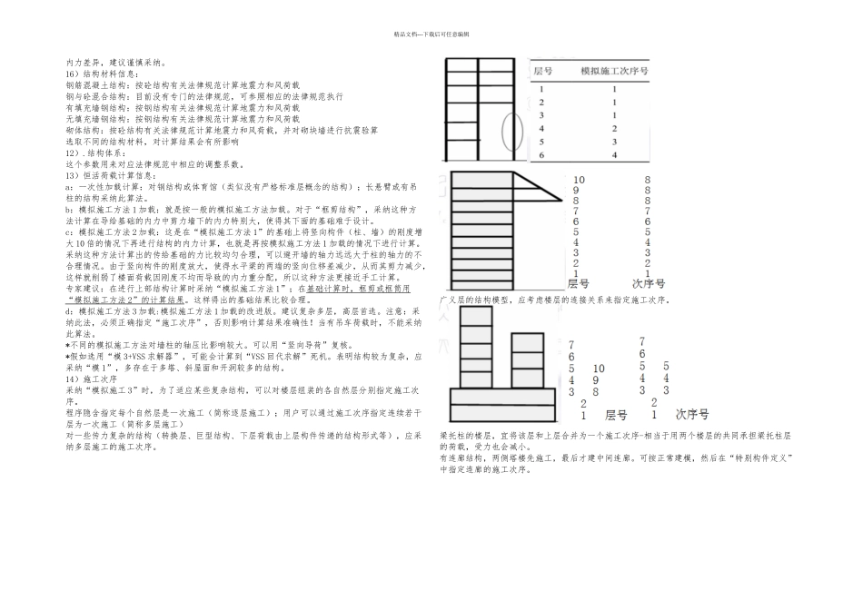 技术措施PKPM参数_第2页
