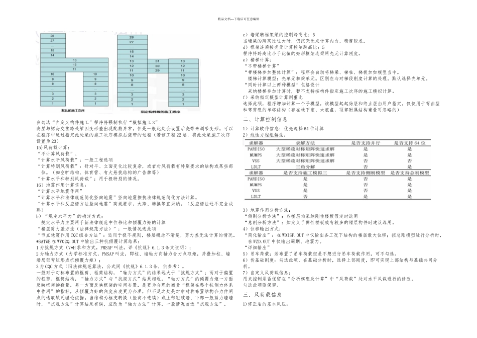 技术措施PKPM参数_第3页