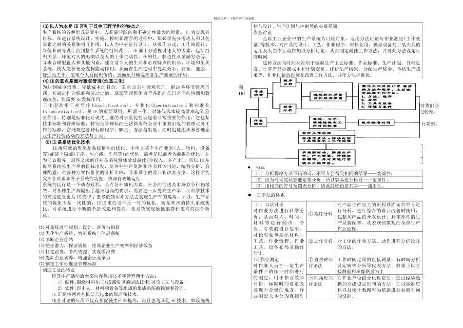 技术现场管理教材_第2页