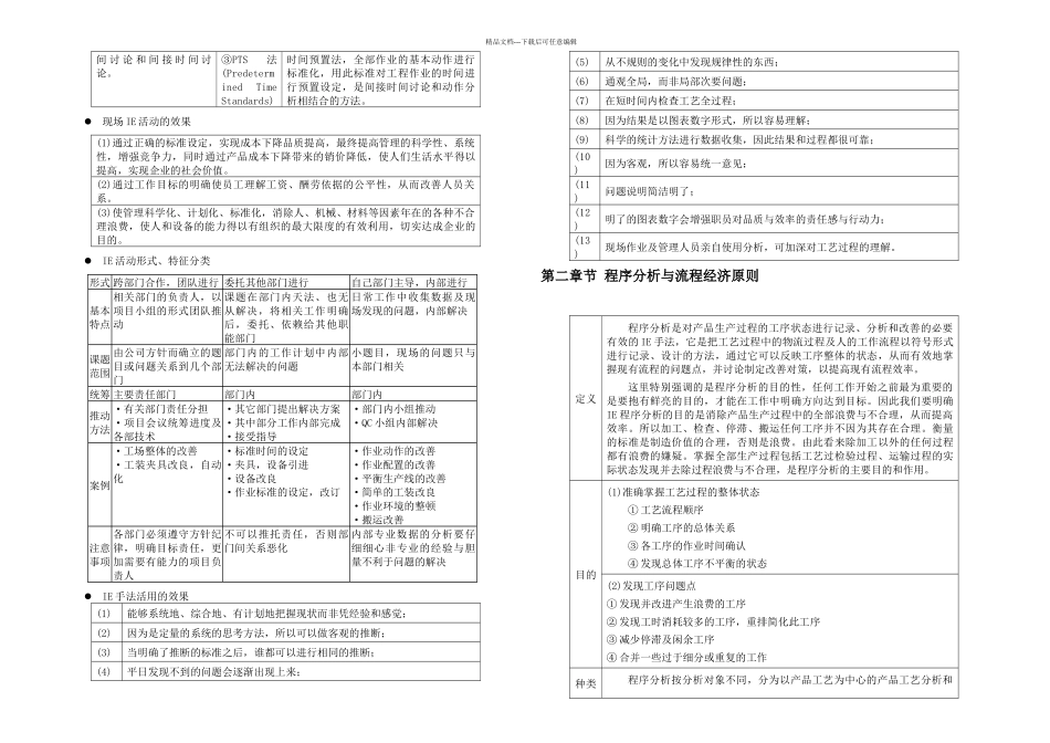 技术现场管理教材_第3页