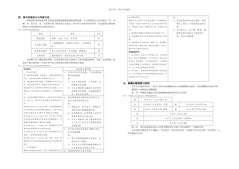 技术研发岗位晋升与发展通道规划_第2页