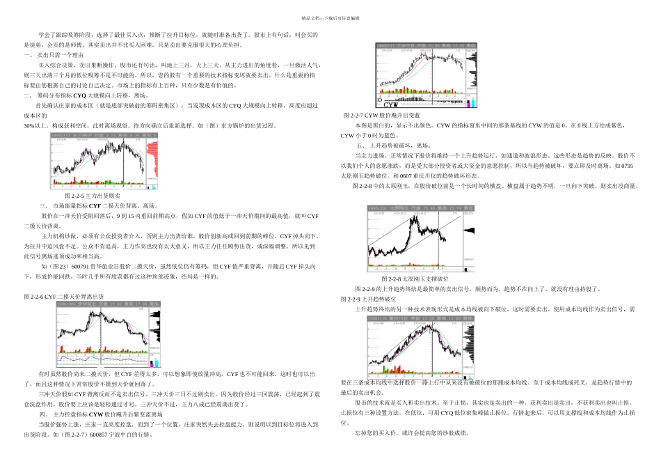 技术篇卖出技术_第1页