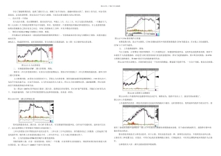 技术篇卖出技术