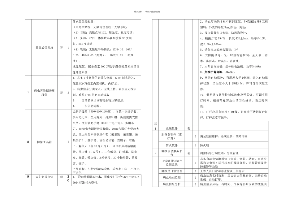 技术规范与要求_第2页