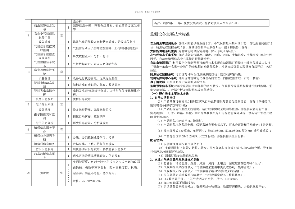 技术规范与要求_第3页
