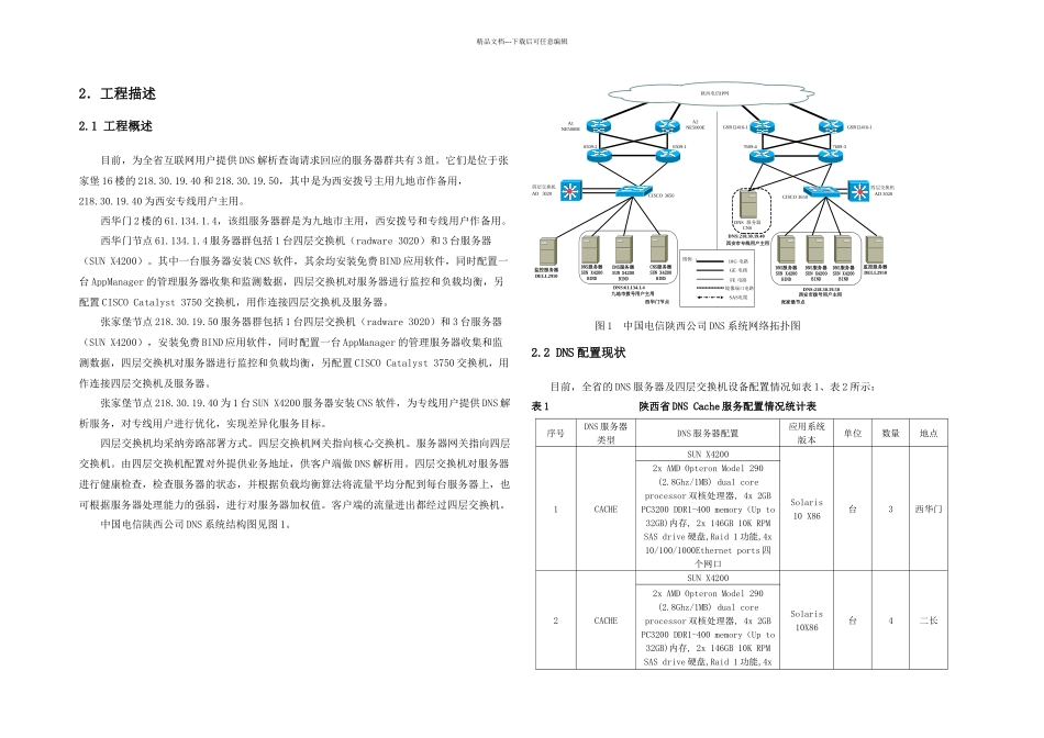 技术规范点对点应答书_第3页