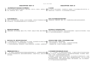 技能鉴定答辩考核题高级共套