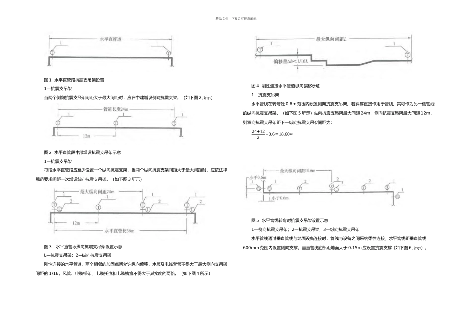 抗震支架设计_第2页