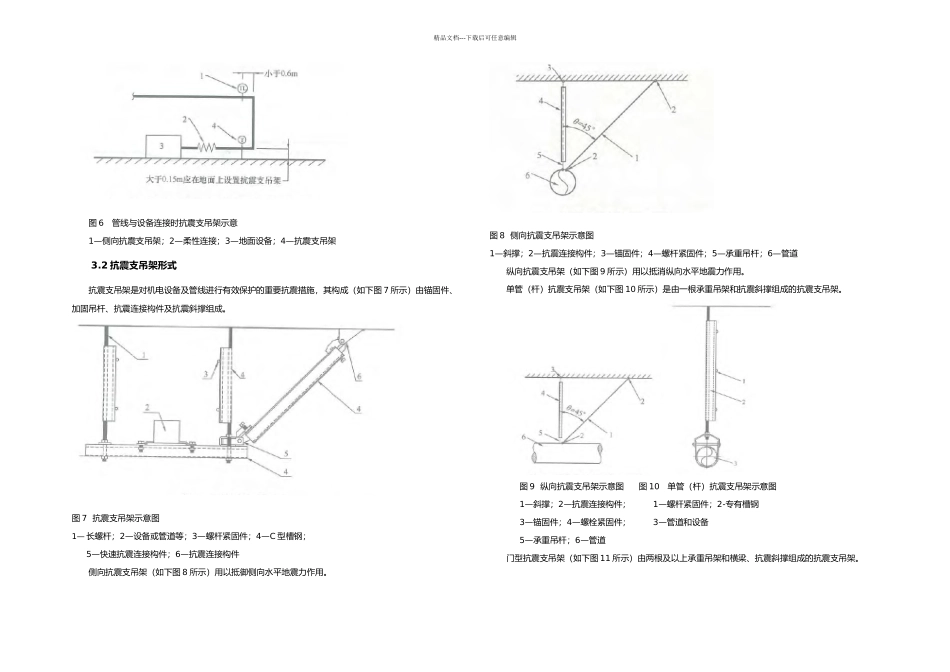 抗震支架设计_第3页