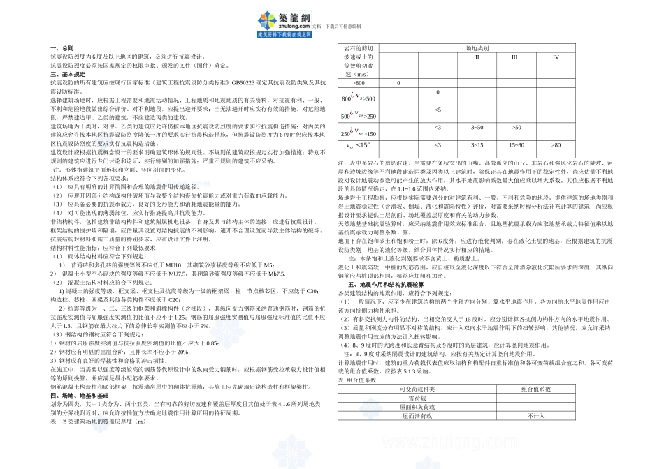 抗震设计规范常用强条总结_第1页