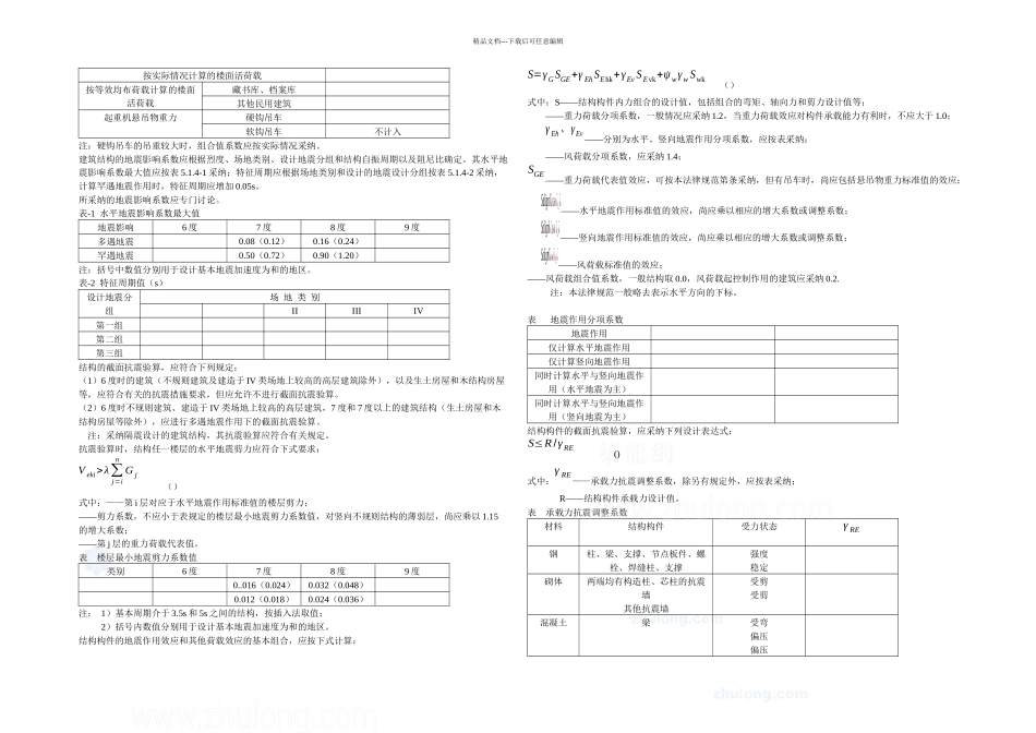 抗震设计规范常用强条总结_第2页