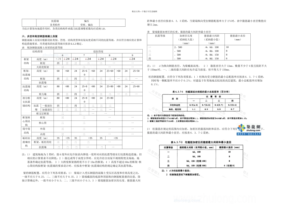 抗震设计规范常用强条总结_第3页