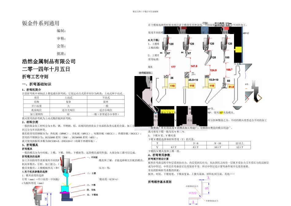 折弯工艺守则_第1页