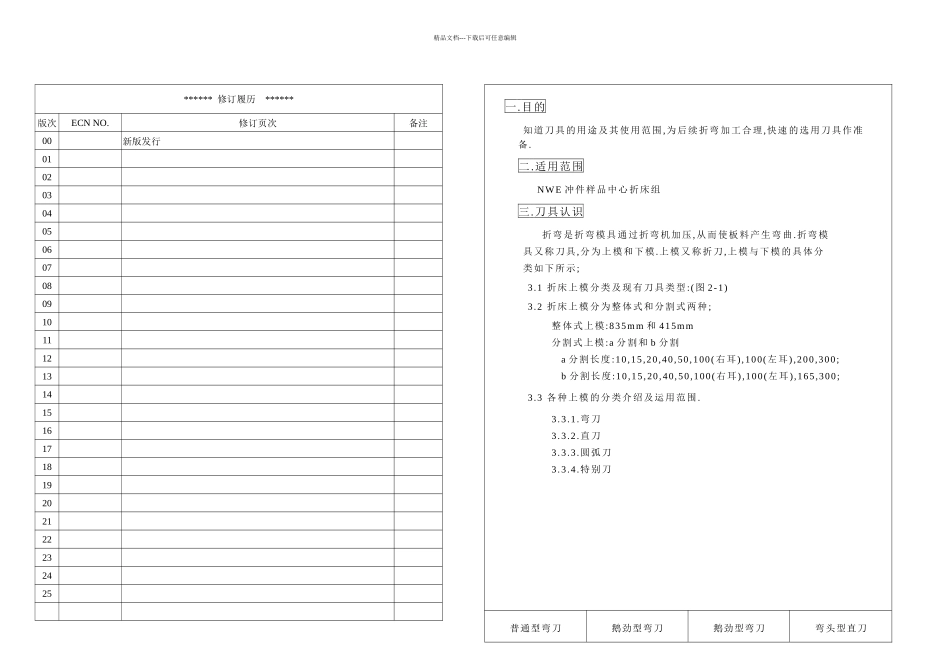 折弯上模刀具种类及其适用范围_第2页