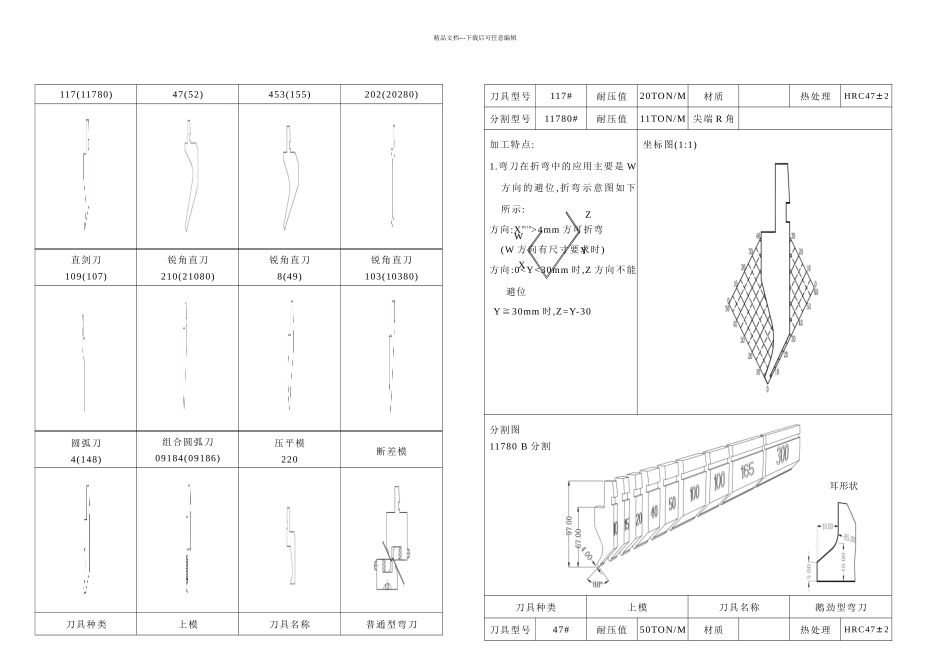 折弯上模刀具种类及其适用范围_第3页