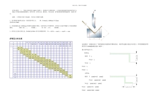 折弯机吨位与V槽与最小翻边以及理论计算公式