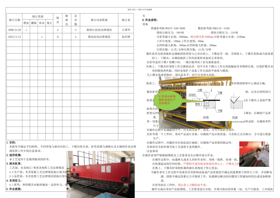 折弯机操作工艺指导书_第1页