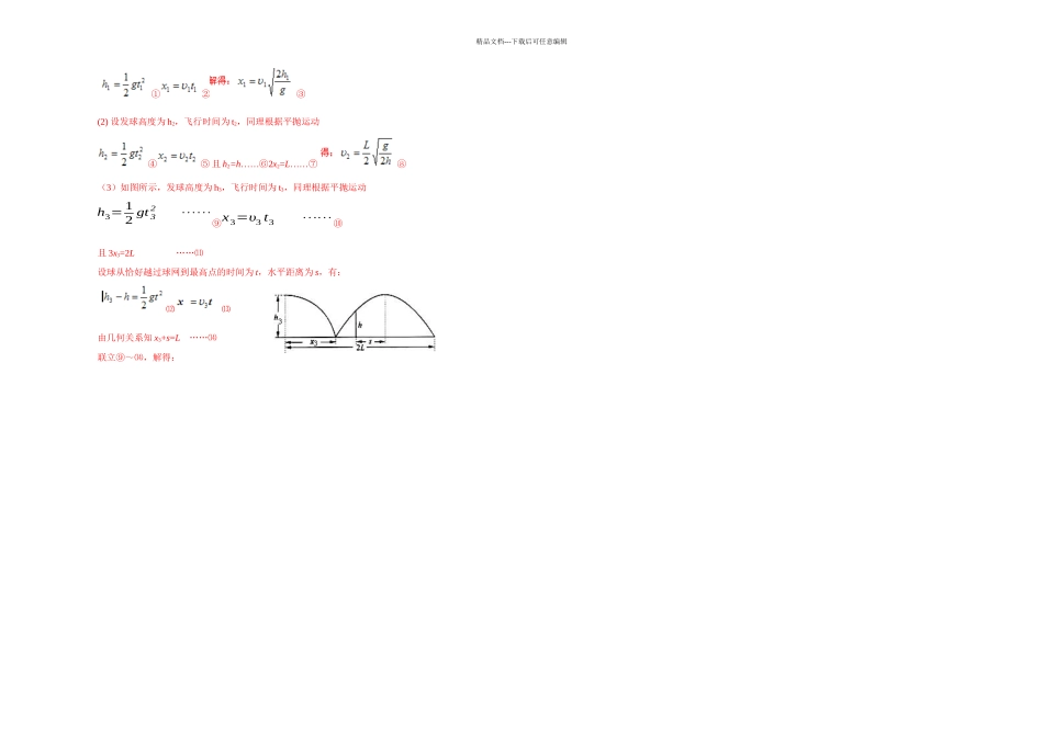 抛体运动知识点归纳_第3页