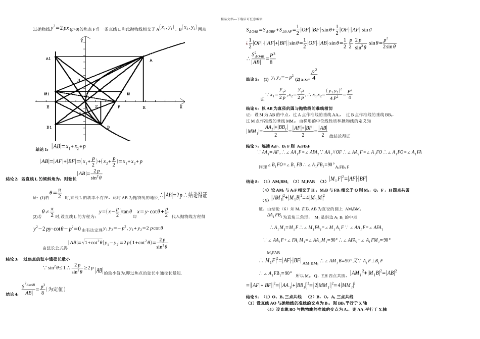 抛物线的焦点弦性质及其证明过程_第1页