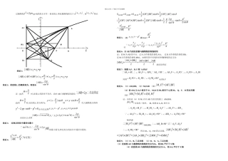 抛物线的焦点弦性质及其证明过程